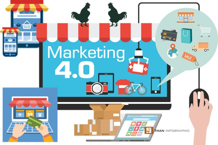 Marketing 4.0 e como ele transformou as relações de mercado
